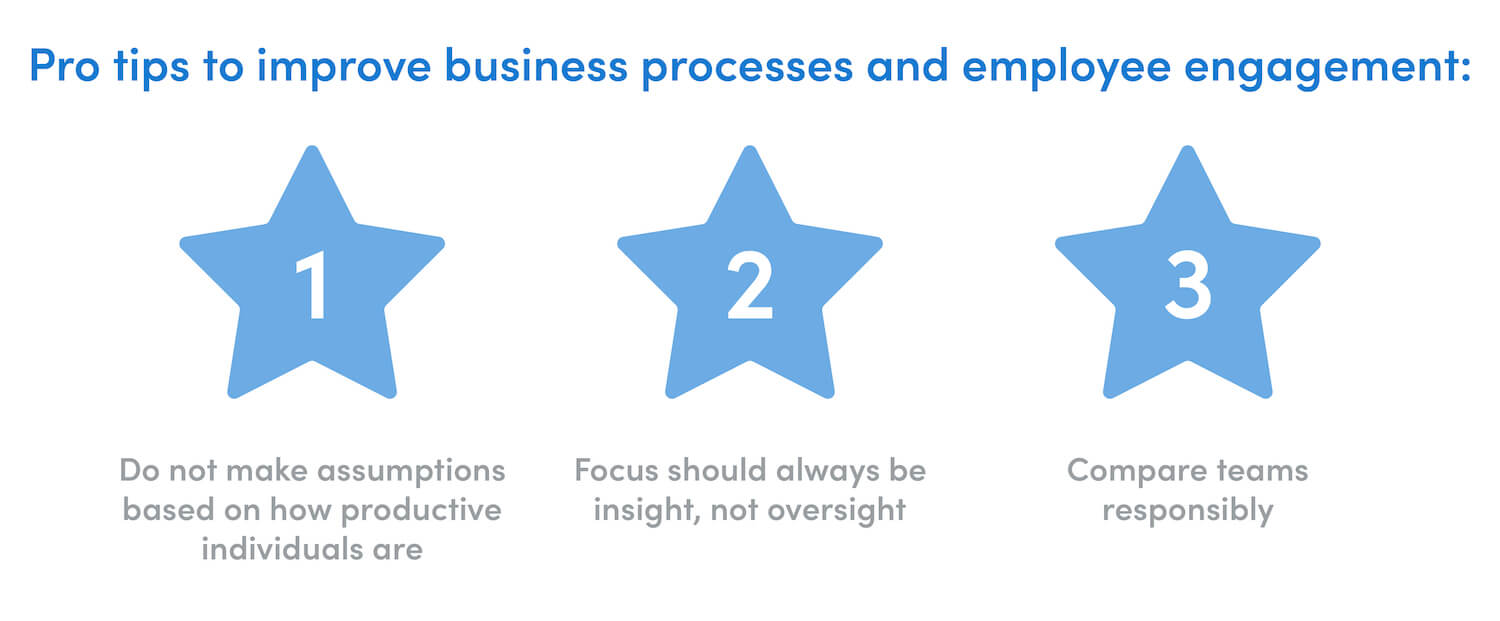 Team productivity pro tips