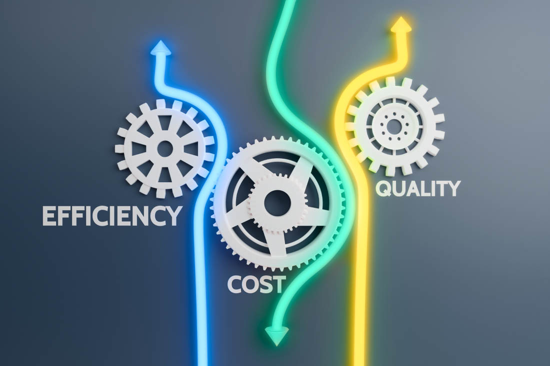3 gears to represent cost, efficiency, and quality.
