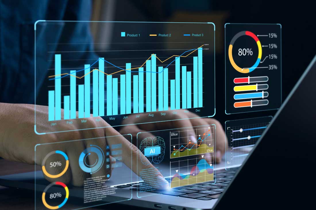 Charts on a screen used for productivity analysis.