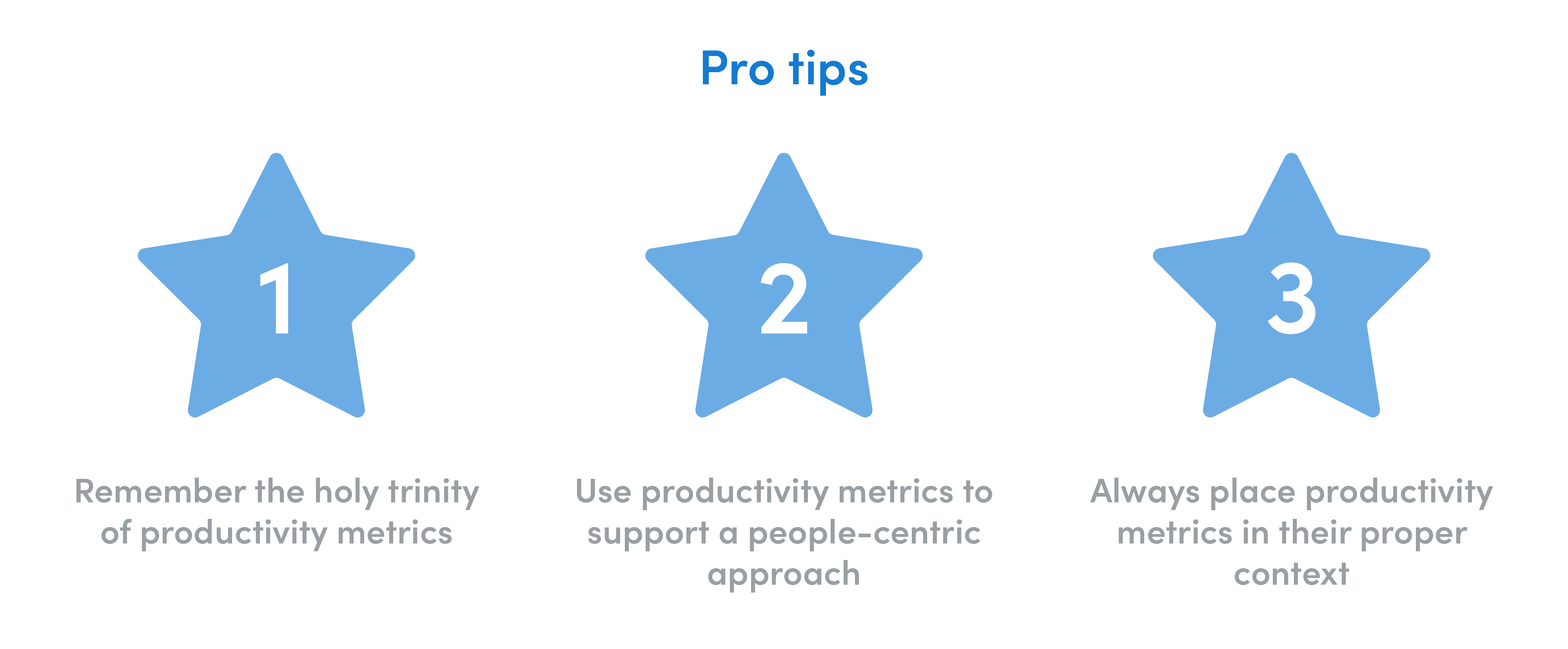 pro tips for creating productivity metrics
