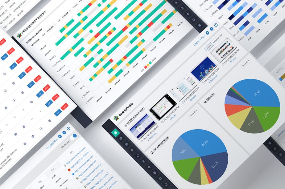 Productivity Benchmarks Report Q3 2025