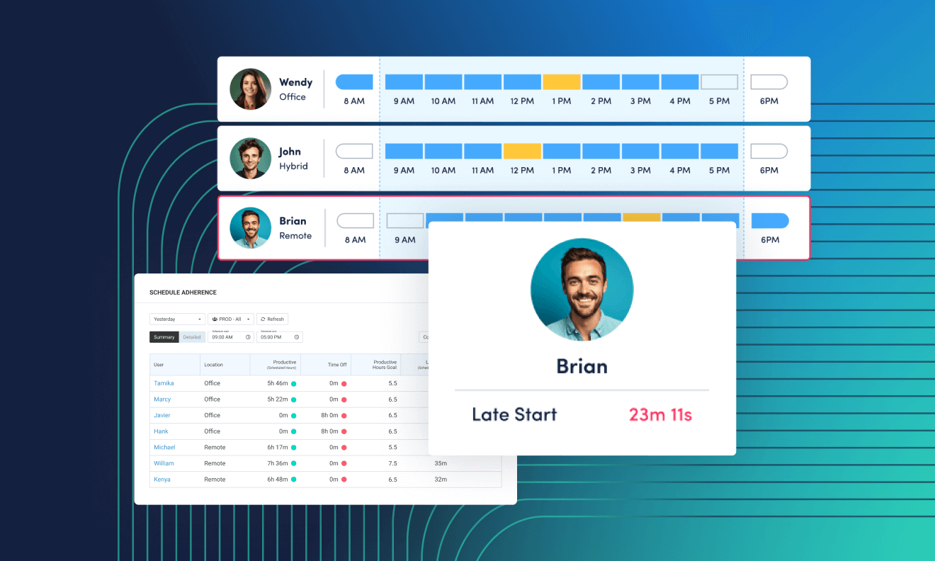Say Goodbye to Traditional Workforce Management