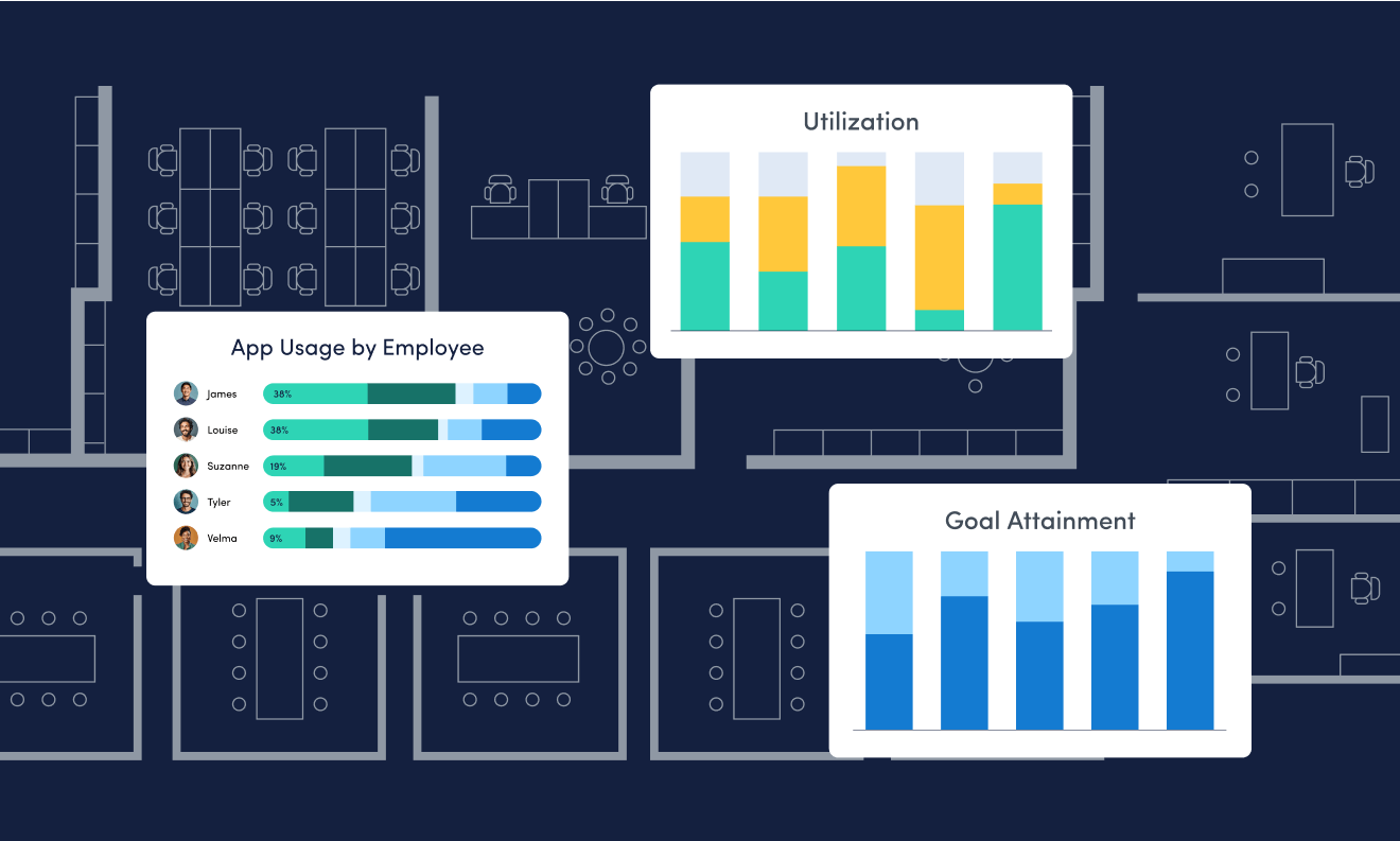 Top ActivTrak Reports for Smarter 2026 Planning